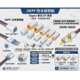gogoro 微型 JST03-JWPF-VSLE 防水接頭 <font color=red>(3P/一對裝)</font>